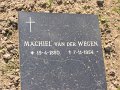 Wegen, Machiel van der 19.04.1880 (Dinteloord, RK begraafplaats)